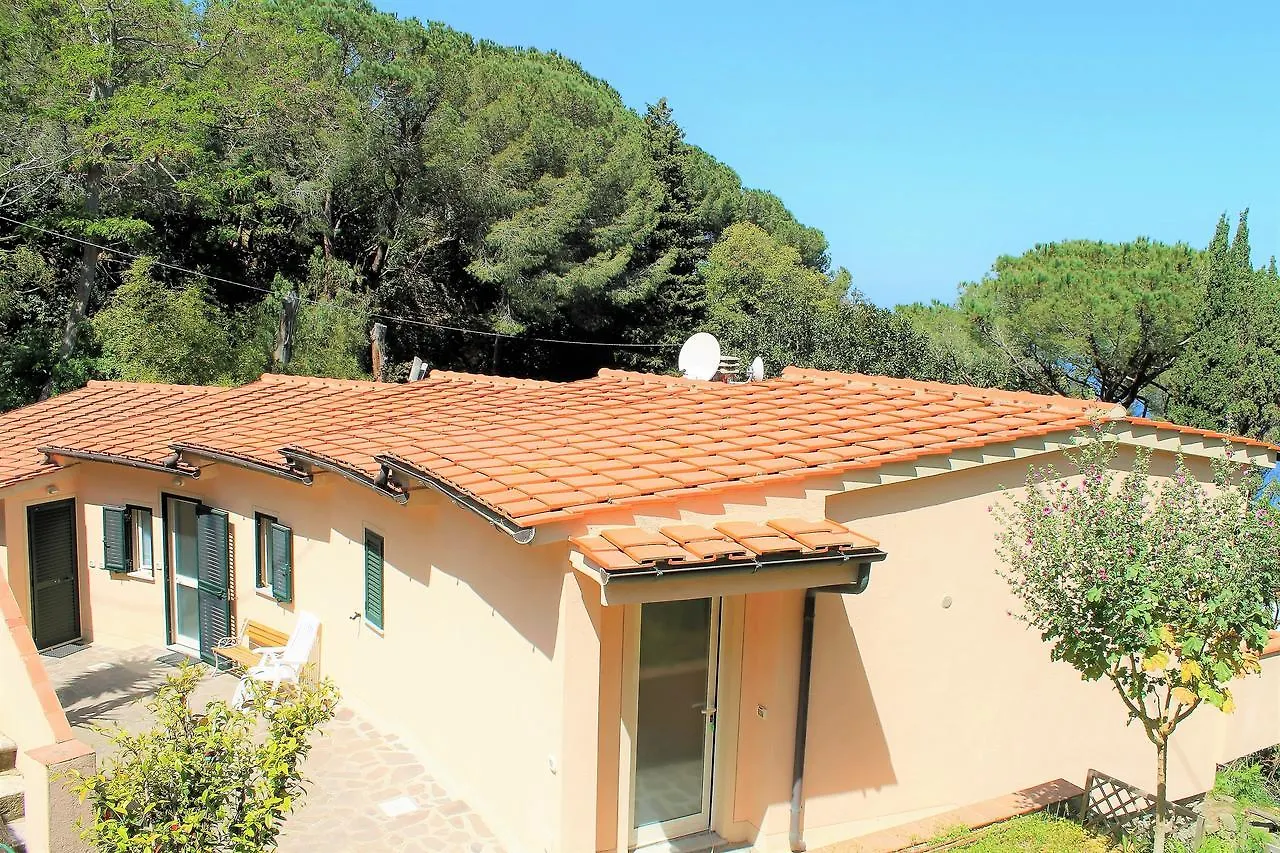 Le Sprizze Mare Villa Marciana Marina